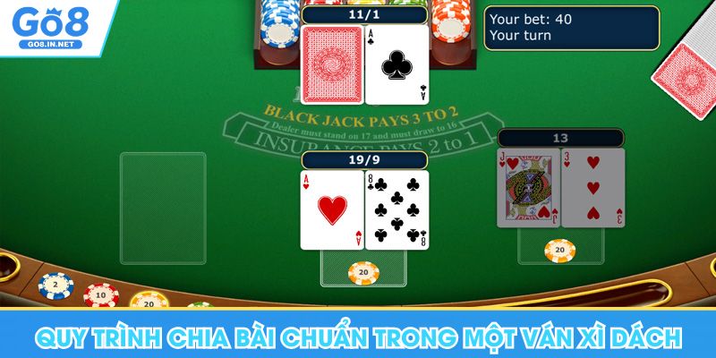 Hướng Dẫn Cách Chia Bài Lấy Xì Dách Tăng Tỷ Lệ Thắng Mỗi Ván 5 Chi tiết về quy trình chia bài chuẩn trong một ván xì dách Go8